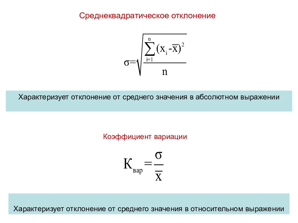 Среднее квадратическое значение. Формула нахождения среднего отклонения. Как рассчитать среднее отклонение. Среднее квадратичное отклонение вычисляется по формуле. Относительное среднеквадратичное отклонение формула.