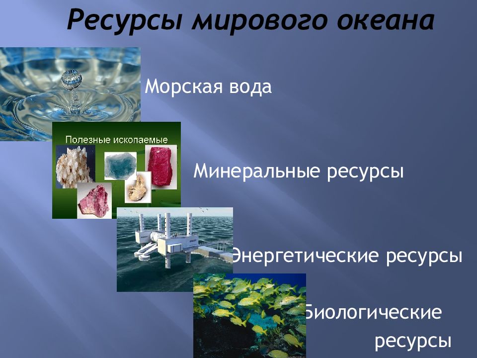 Огэ потенциал энергетических ресурсов мирового океана огромен. Охрана мирового океана. Энергетические ресурсы океана. Минеральные ресурсы мирового океана. Биологические ресурсы мирового океана.