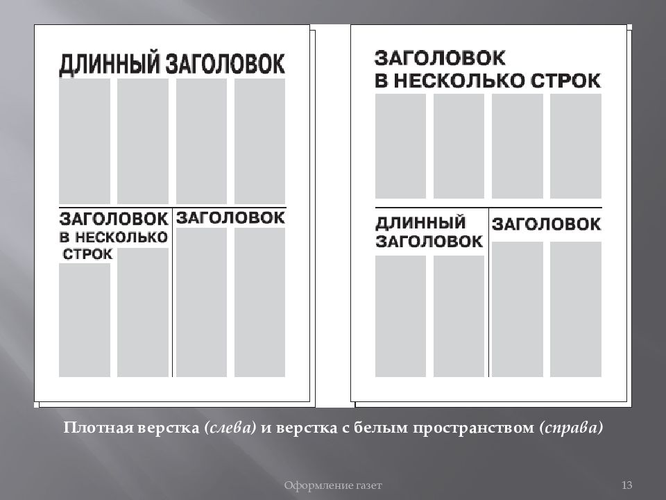 Пример газеты. Верстка газетной полосы. Компоновка материалов на газетной полосе. Верстка газеты макет. Схема верстки газеты.