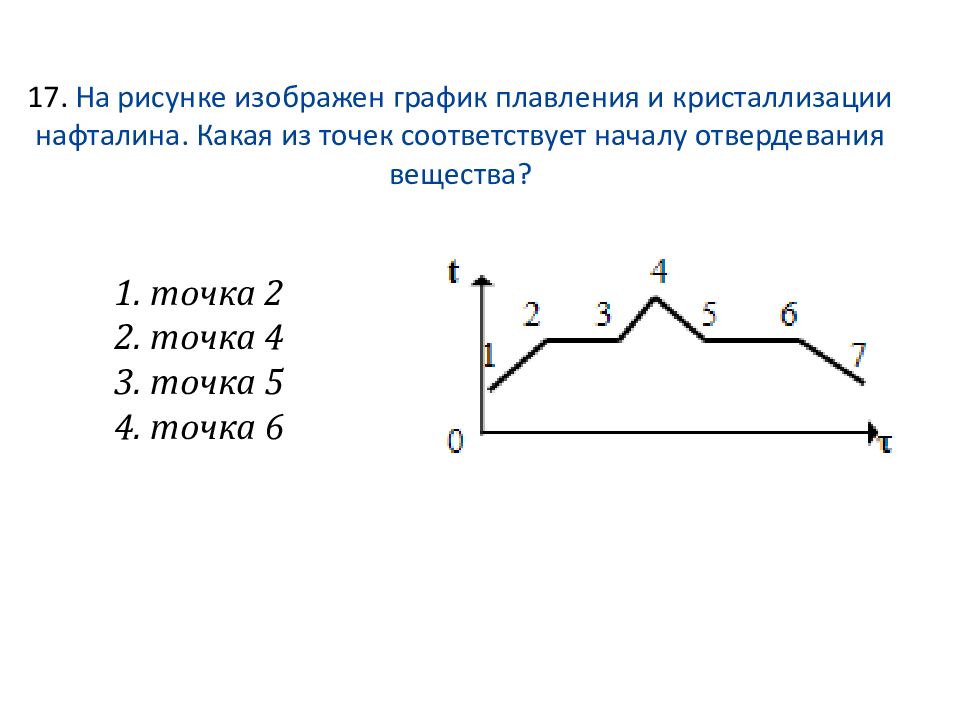 Температура плавления и кристаллизации