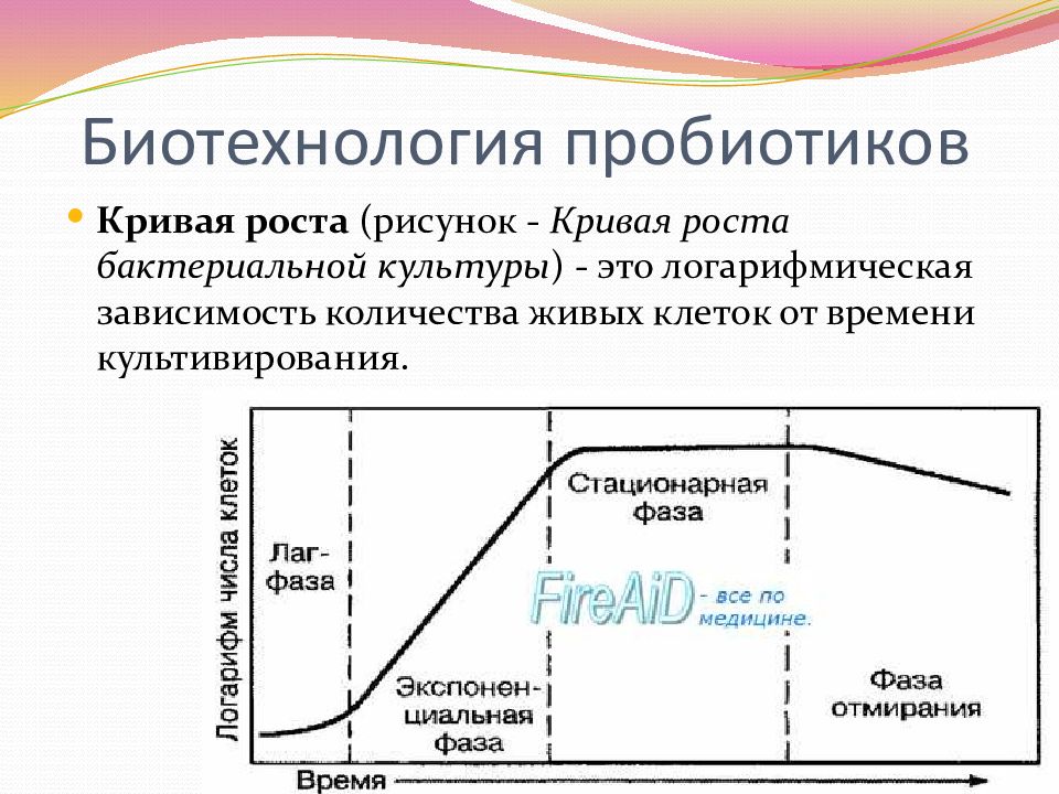 Кривая роста. Кривая роста микроорганизмов. Кривая роста бактериальной культуры. Кривая бактериального роста бактерий.