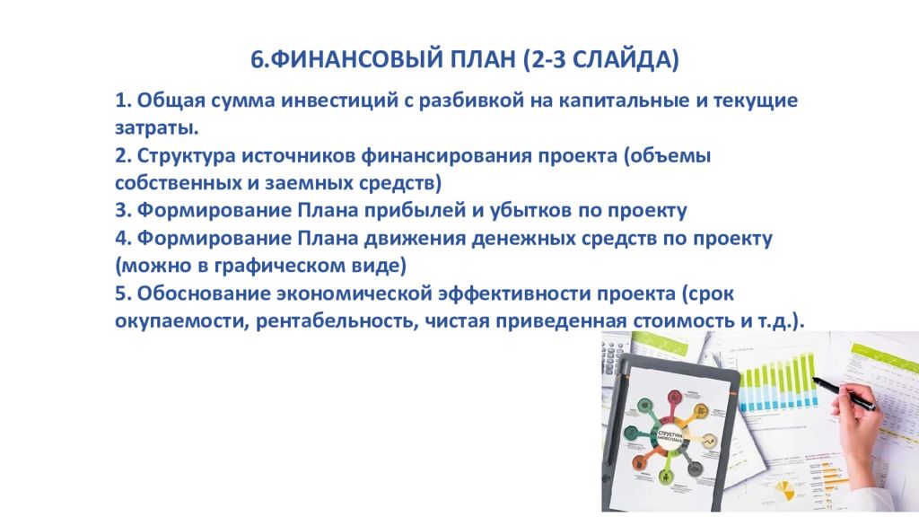 Бизнес план в Волосово Услуги Авито