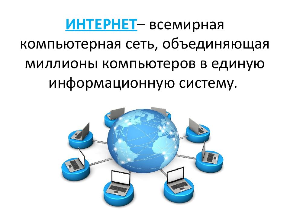 Всемирная компьютерная сеть интернет презентация