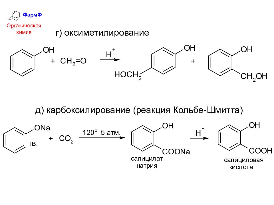 Схема получения ацетилсалициловой кислоты из фенола