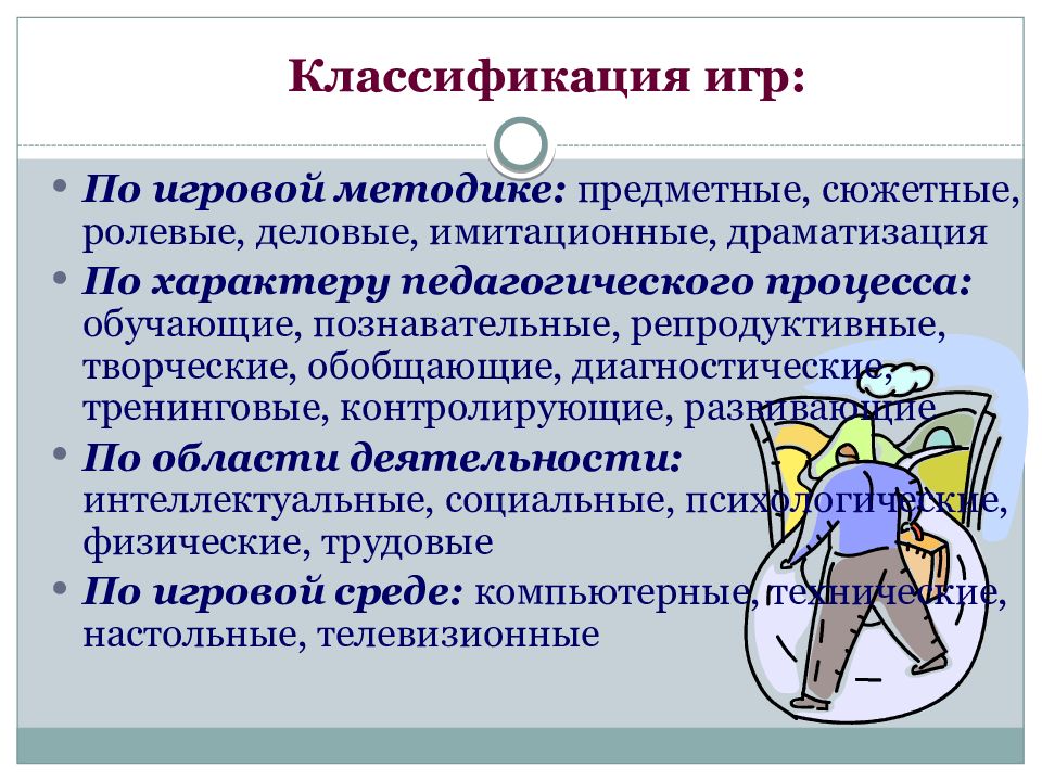 Дидактика методы обучения. Классификации амо. Классификация игровых методов активного обучения. Новак). Виды игровых методов обучения.