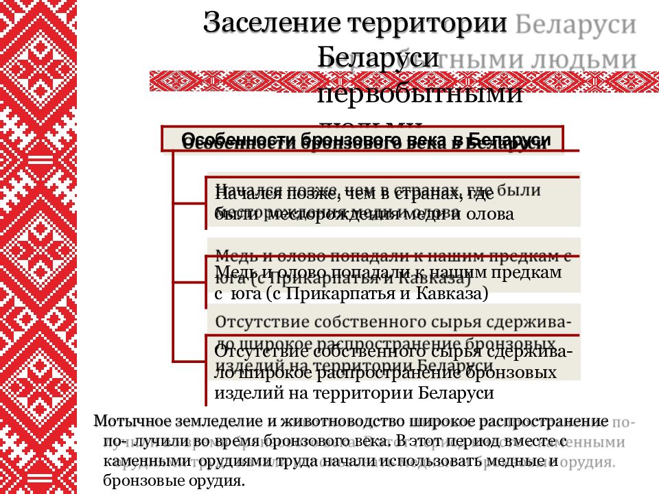 Digma dcr 610 схема подключения