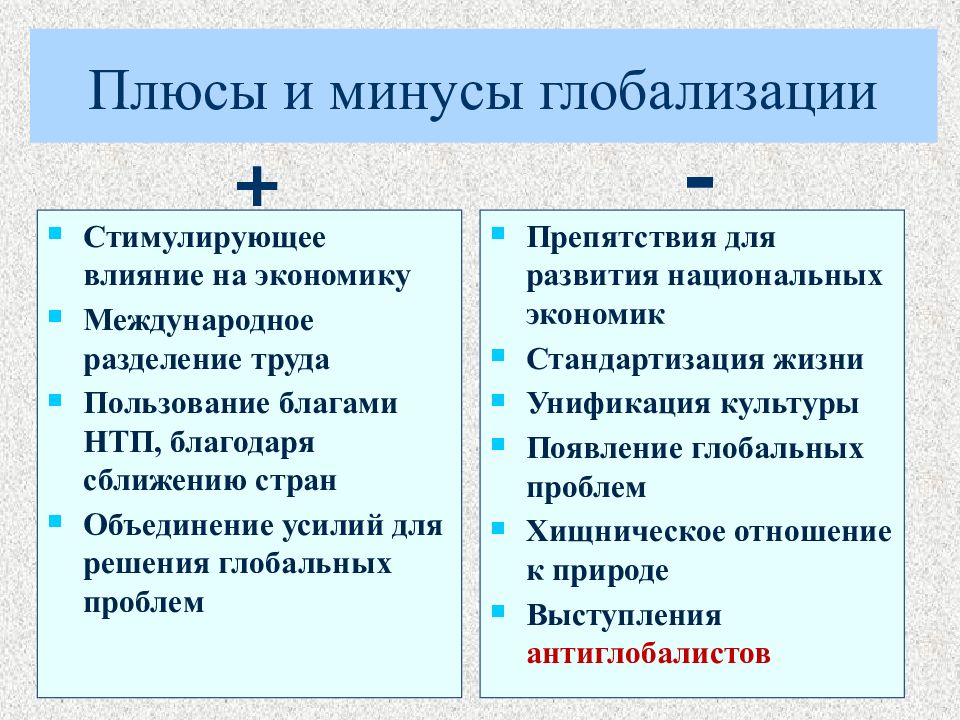 Глобализация как основная тенденция развития общественных отношений проект