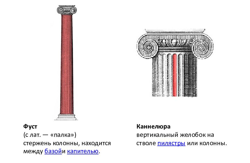 Каннелюры в архитектуре