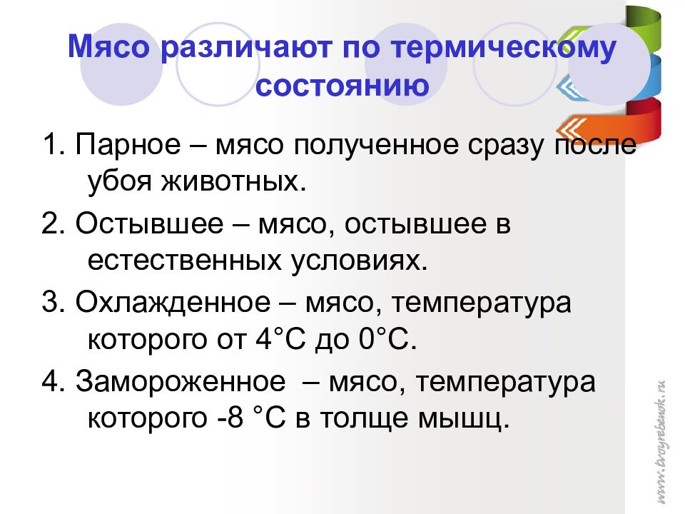 Распределите названия термических состояний мяса в зависимости от температуры с картинками