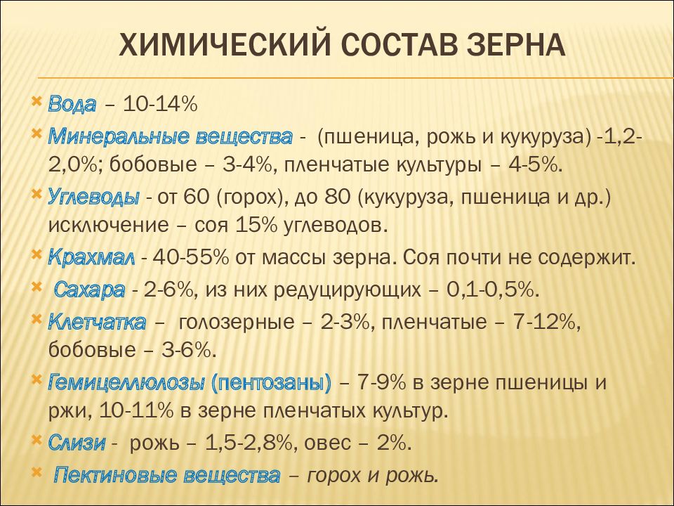 Состав зерна. Химический состав песка.