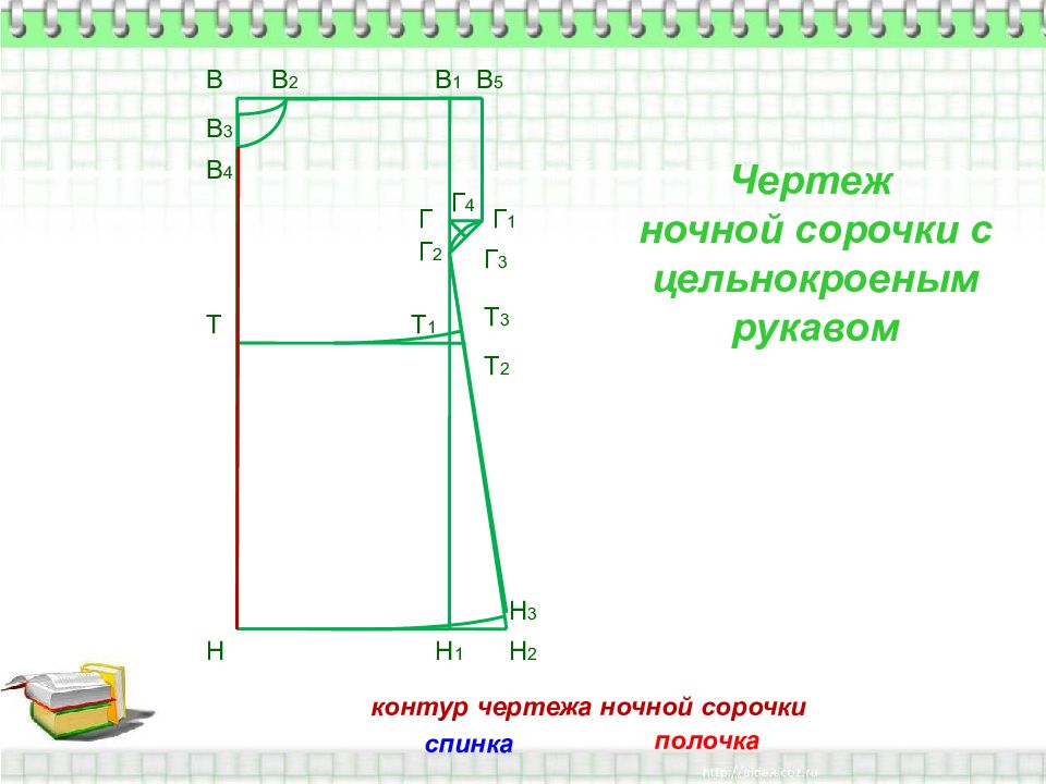 На основе чертежа плечевого изделия с цельнокроеным рукавом можно сшить халат юбку ночную сорочку