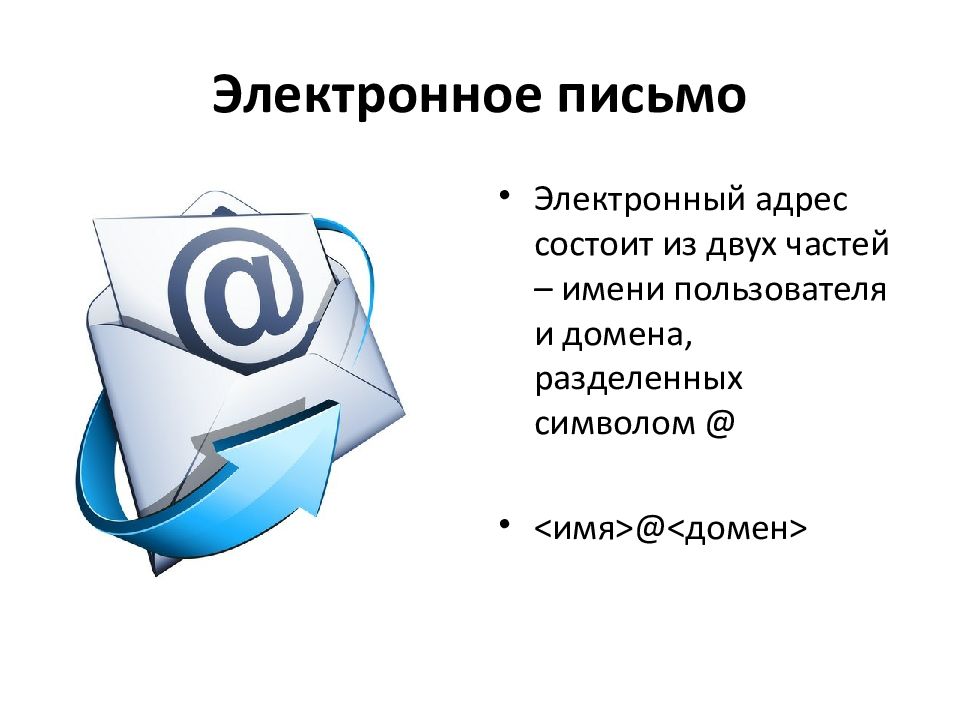 Доменная почта. Электронное письмо. Адрес электронной почты. Электронная почта состоит из. Письмо электронной почты.