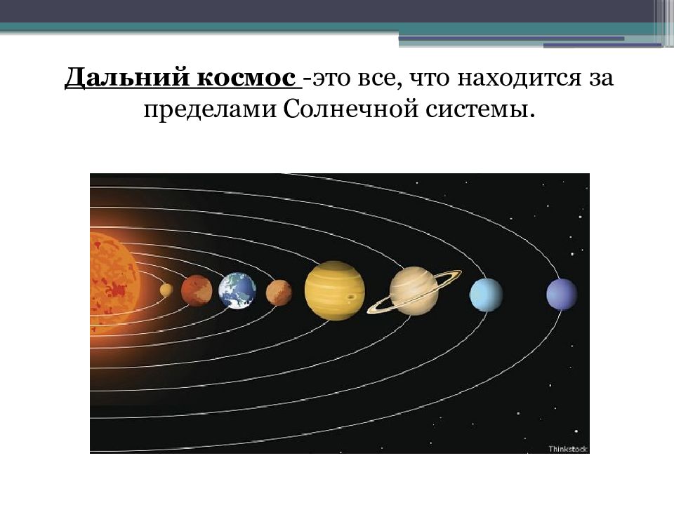 Современные методы изучения дальнего космоса презентация