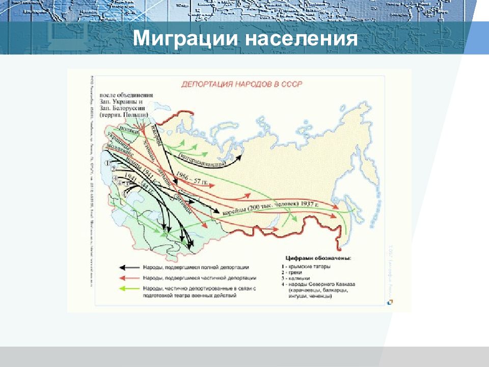 Направления географии населения. Карта миграции России. Карта миграции населения. Карта миграции населения СПБ.