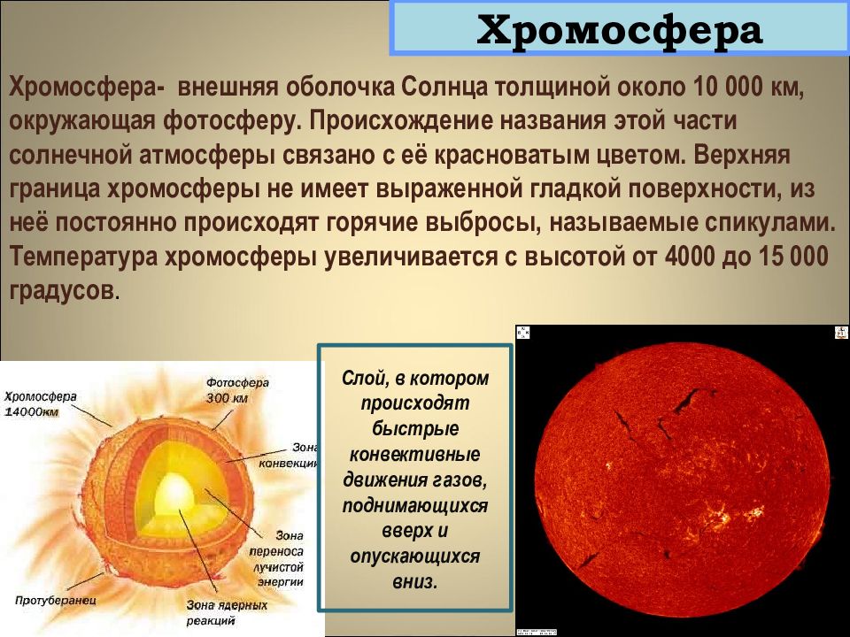 Презентация строение атмосферы солнца 11 класс