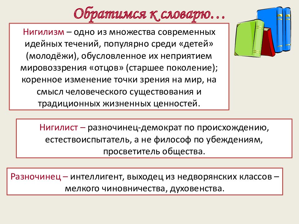 Тест по отцы и дети. Роман отцы и дети презентация 10 класс.