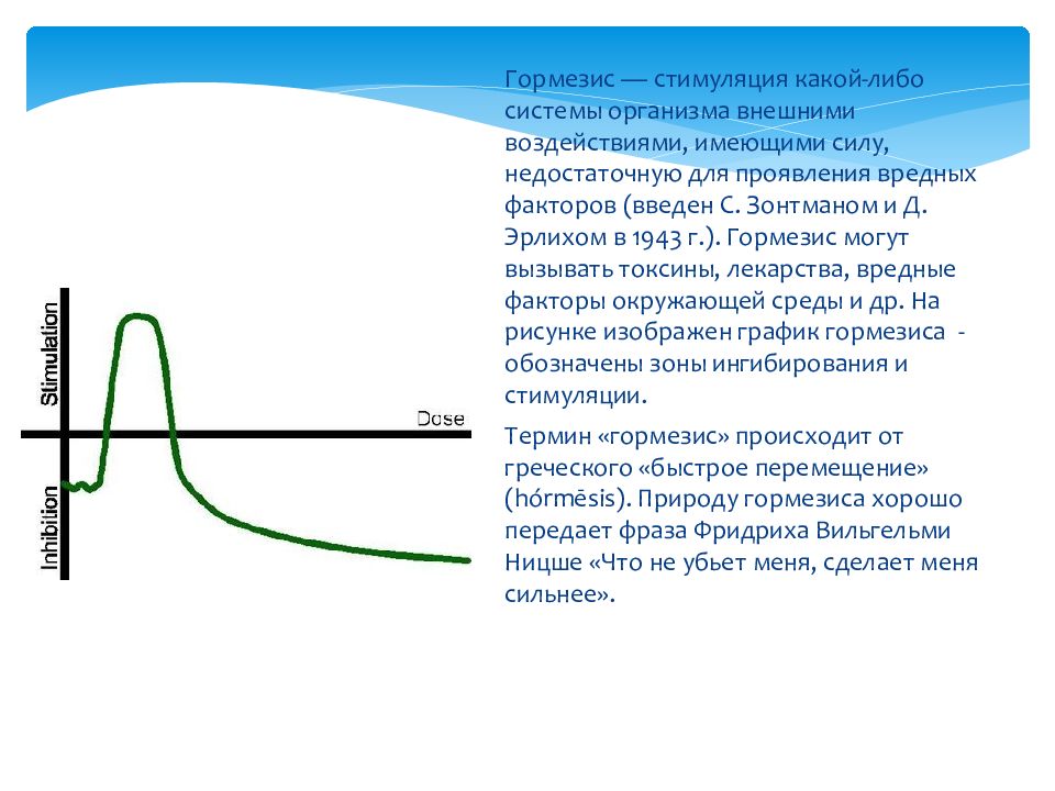 Либо системы. Гормезис радиобиология. Феномен гормезиса. Радиационный гормезис. Лучевой гормезис.