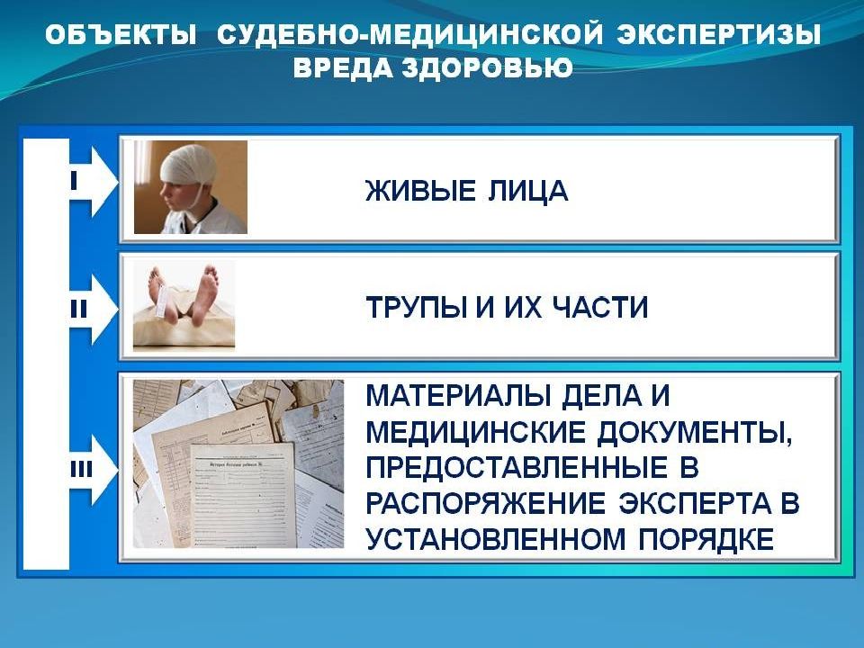 Медицинская экспертиза презентация