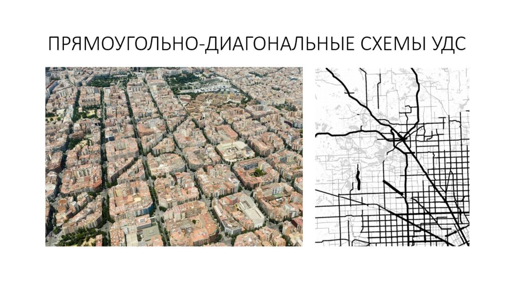 Прямоугольно диагональной. Прямоугольно диагональная схема уличной сети. Прямоугольно диагональная улично дорожная сеть. Планировочные схемы УДС. Прямоугольно-диагональная схема улично-дорожная сеть.