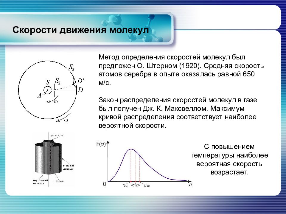 Скорость движения молекул