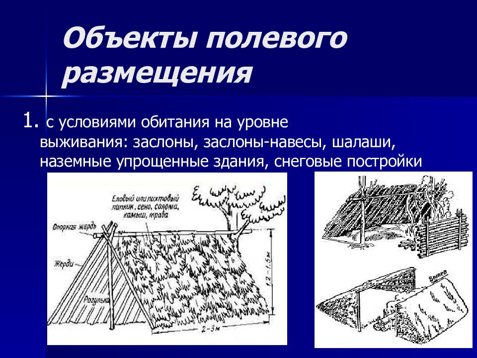 Объект размещения. Заслон навес. Заслон укрытие. Объекты полевого размещения. Заслон временное укрытие.