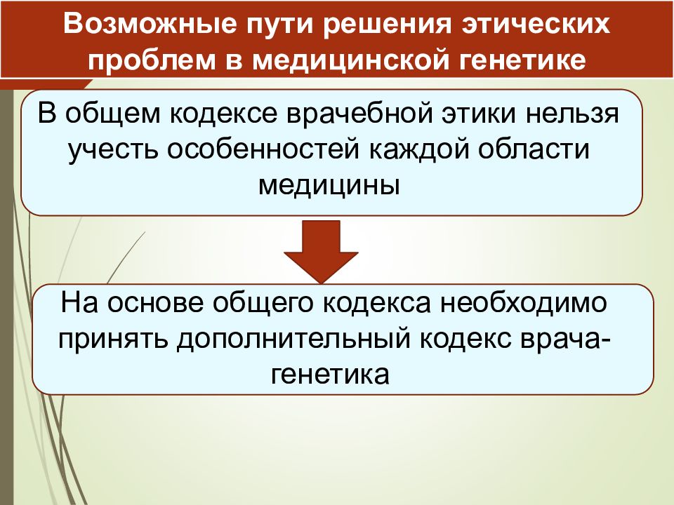 Этические принципы медицинской генетики презентация