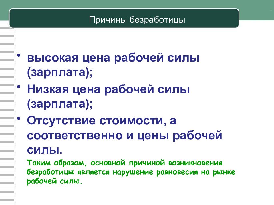 Факторы безработицы. Цена рабочей силы это. Безработица Введение. Безработица это в географии.