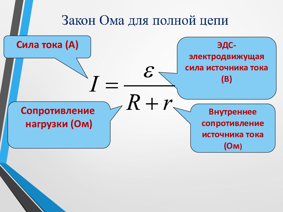 Эдс 10 класс презентация