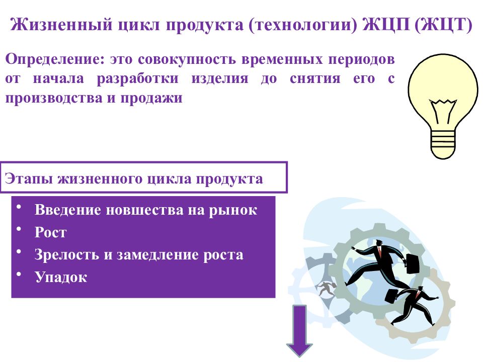 Жизненный цикл технологии. Этапы жизненного цикла технологии. Жизненный цикл услуги определение. Жизненный цикл это совокупный. Жизненный цикл услуги это совокупность.