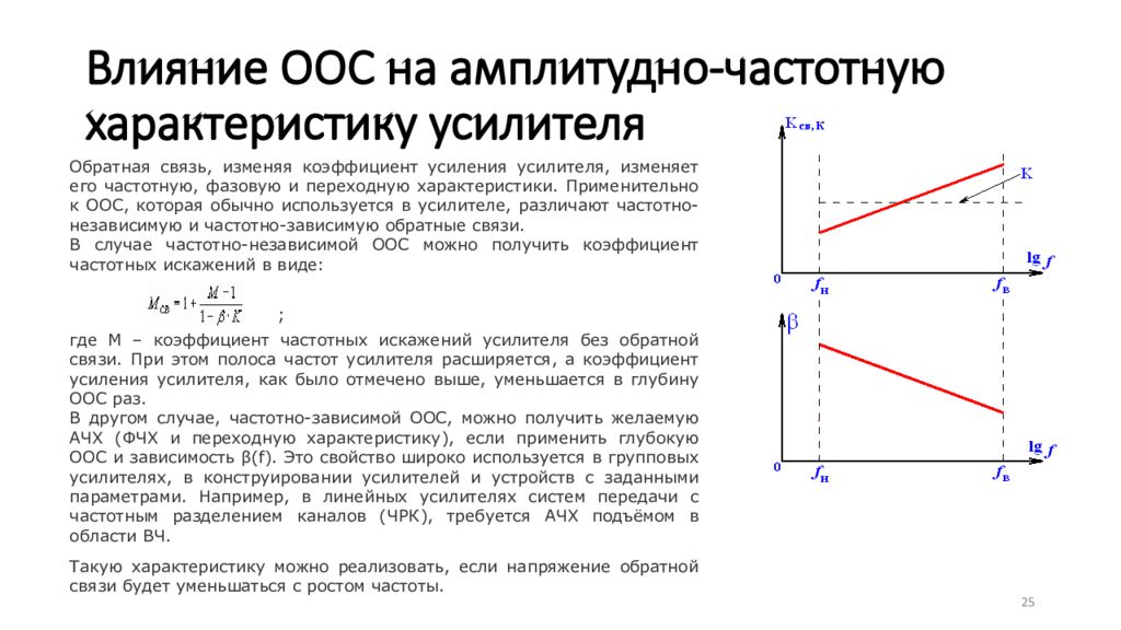 Характеристики обратной связи. Влияние пос на параметры усилителя. АЧХ операционного усилителя с обратной связью. Влияние обратной связи на параметры усилителя. Влияние обратной связи на АЧХ.