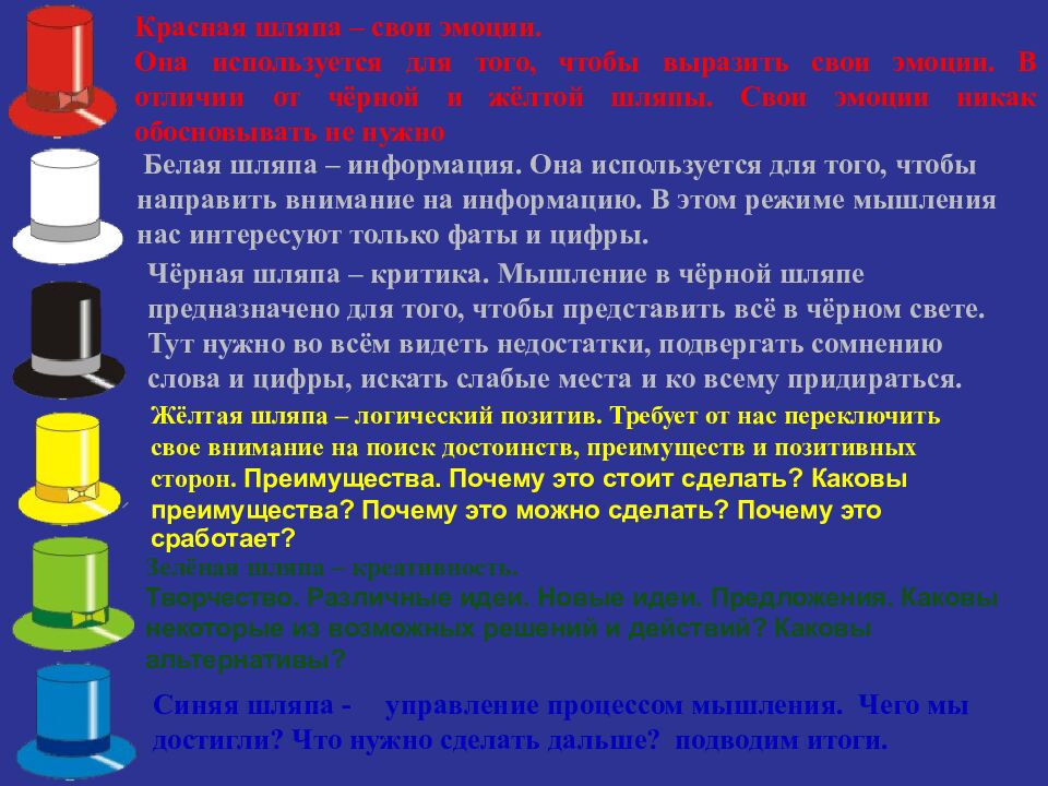 Красная шляпа – свои эмоции.