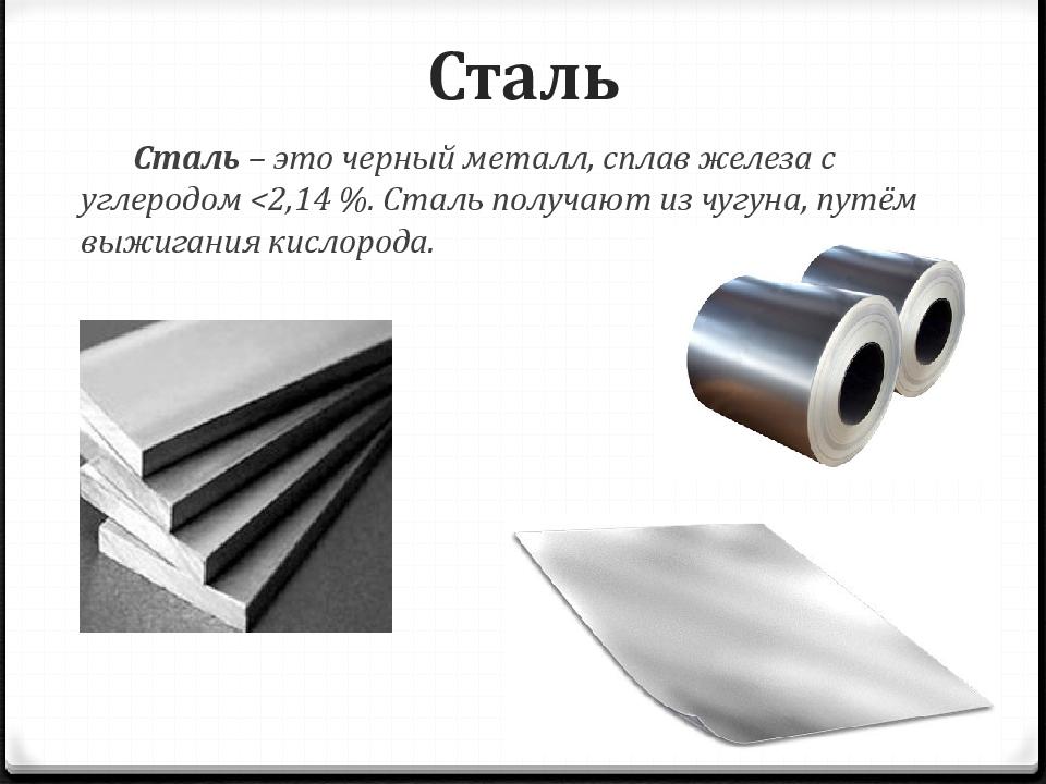 Сталь сплав. Саль. Сталь. Сплавы железа сталь. Металл это сплав железа с углеродом.