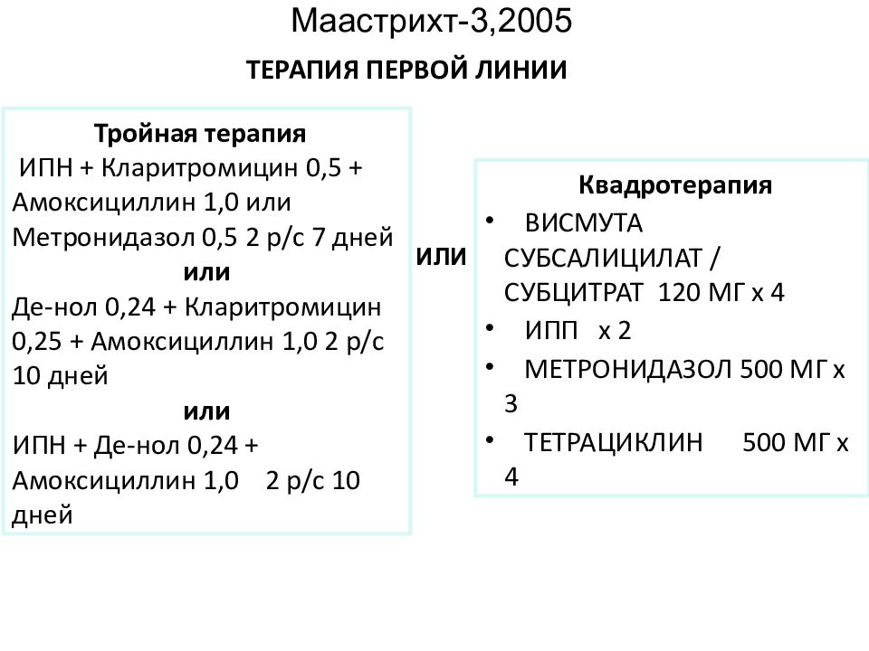 Амоксициллин метронидазол Омепразол денол схема лечения.