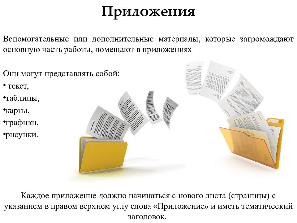 Дополненный материал. Вспомагательный или вспомогательный. Вспомогательные или дополнительные материалы содержит. Приложение должно начинаться с новой страницы. Технология 7п.