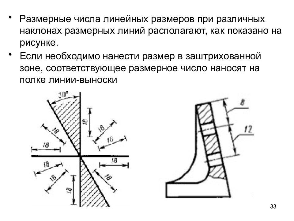 Линейный диаметр. Размерное число наносят на полке линии-выноски. Как располагают размерные числа. Размерное число наносят на полку линии-выноски. Размерное число полки линии выноски.