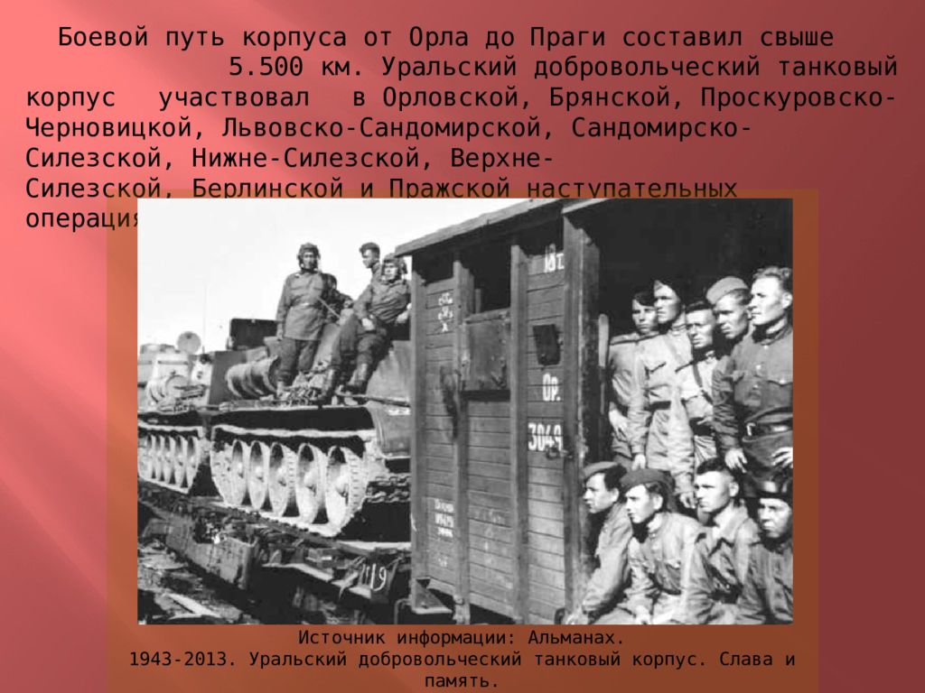 Смоленск в годы великой отечественной войны 1941 1945 презентация