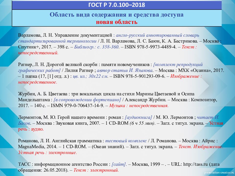 Перечень 2018. ГОСТ Р 7.0.100-2018 библиографическое описание. Библиографическое описание ГОСТ 2020. ГОСТ Р 7.0.100-2018 библиографическая запись библиографическое описание. ГОСТ Р 7.0.100-2020.