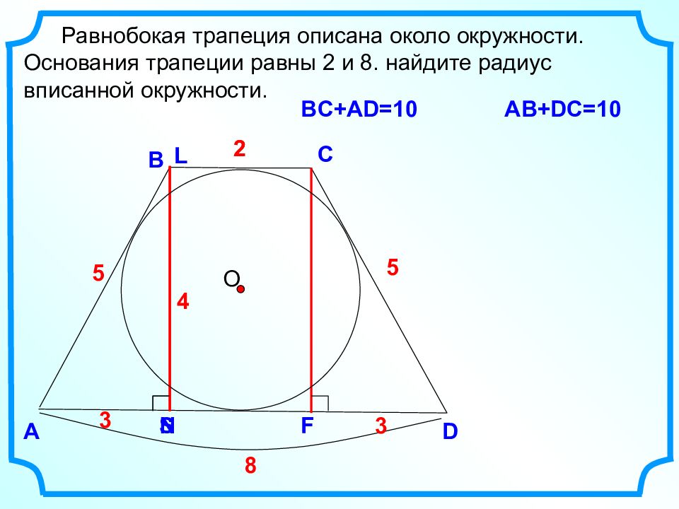 Презентация на тему вписанная и описанная окружность 8 класс атанасян