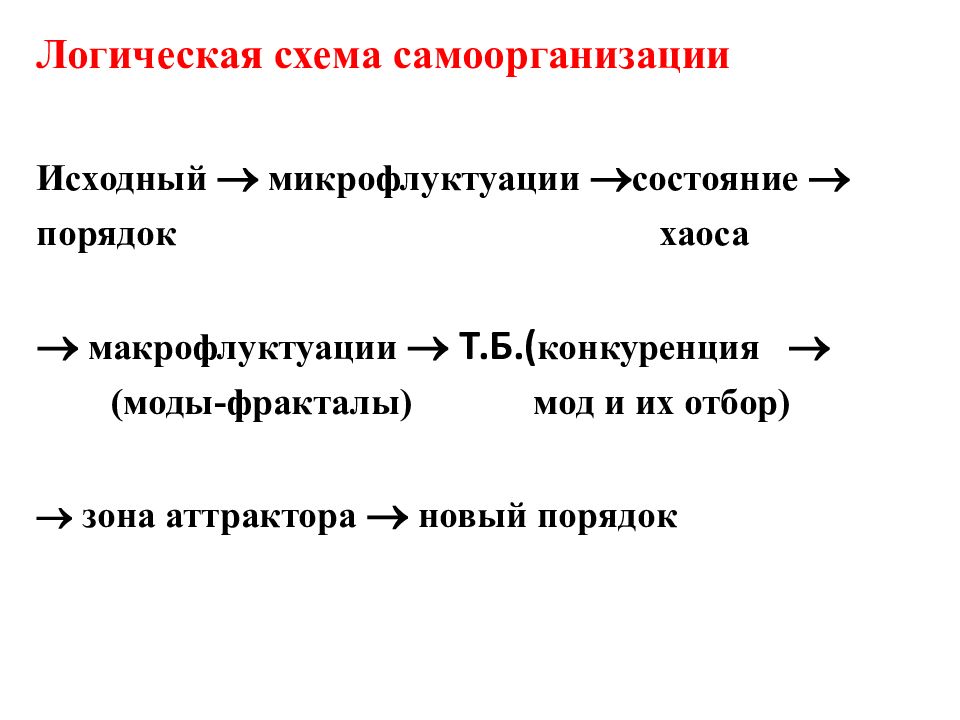 Состояние порядка. Микрофлуктуации это. Микрофлуктуация.