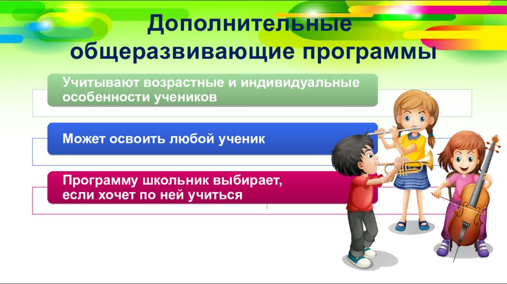 Качество дополнительного образования. Дополнительные общеразвивающие программы. Программы доп образования. Картинки программа дополнительного образования. Программы доп образования в школе.