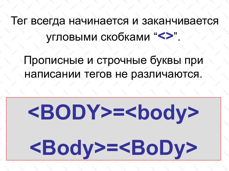 Язык разметки гипертекста HTML