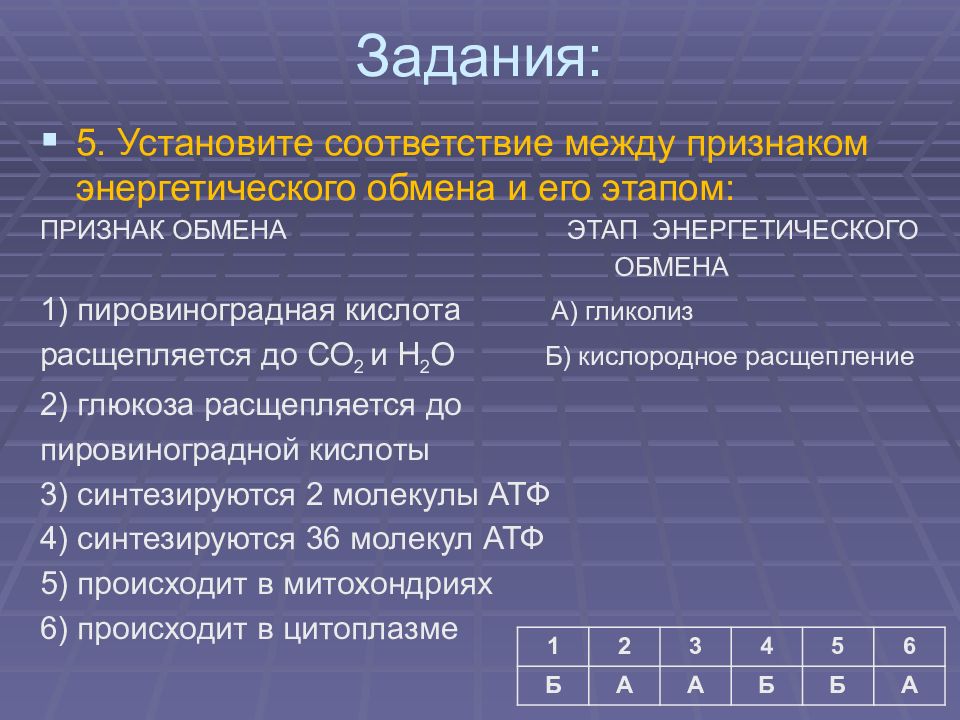 Признаки энергетического обмена. Признаки обмена веществ и его этапы. Признаки обмена веществ этапы обмена. Биологическое окисление при участии кислорода.