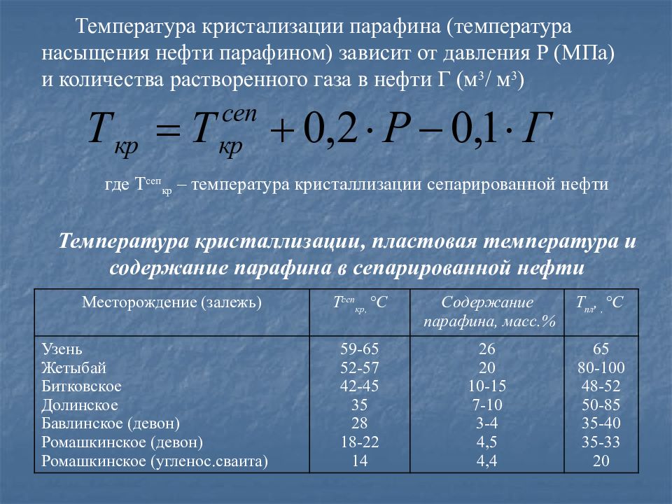 Температура кристаллизации парафинов. Температура насыщения. Температура кристаллизации парафина в нефти. Температура насыщения воды