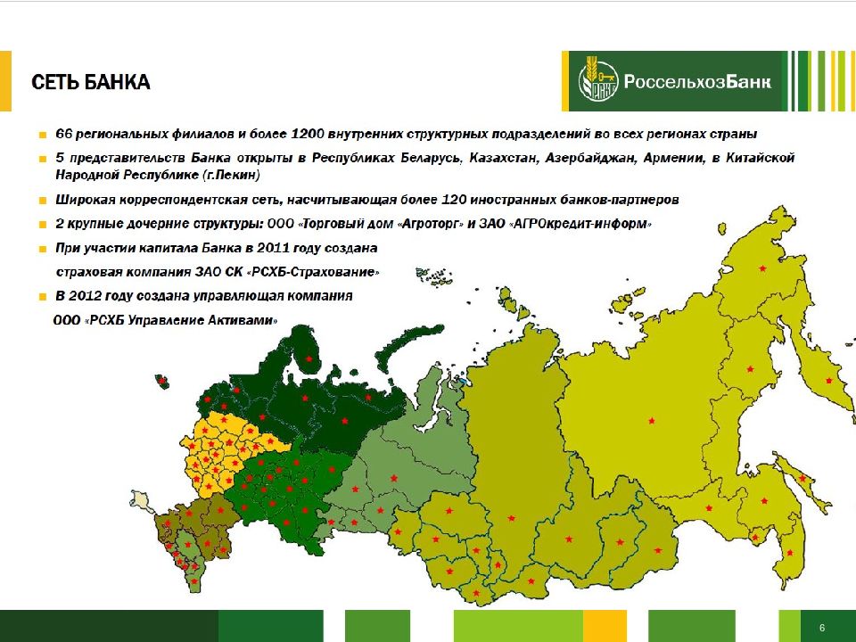 Банк россии филиалы в россии карта