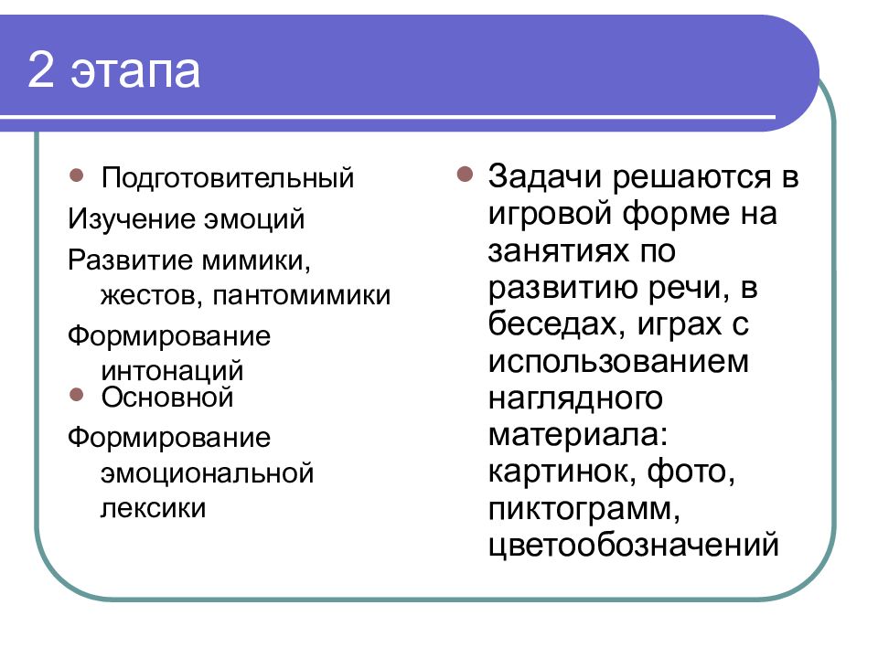 Формирование эмоциональной лексики. Эмоциональная лексика у детей с онр. Книги по онр. Формирование эмоциональной лексики. Формирование эмоциональной лексики.