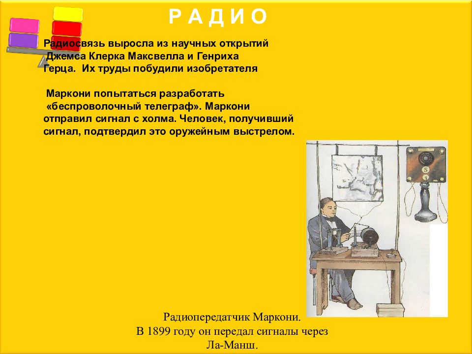 Презентация на тему открытия. Сообщение об одном из научных открытий ХХ века. Что вызвало столь бурное развитие науки в XIX веке. Загадка про телефонистку. Научное открытие которое принесло пользу.