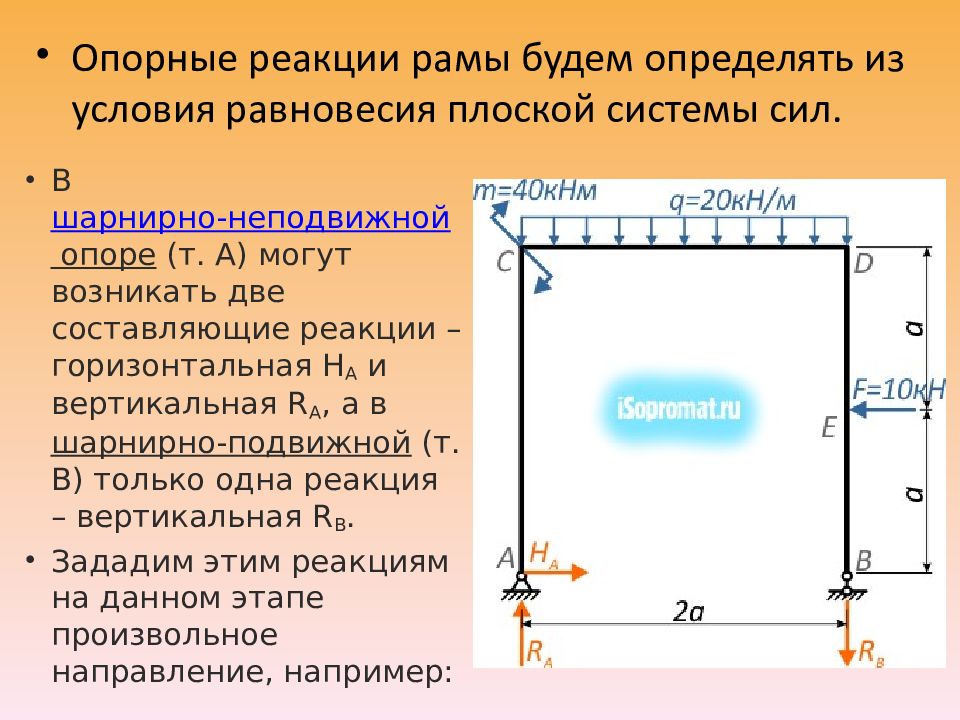 9 класс момент силы центр тяжести презентация