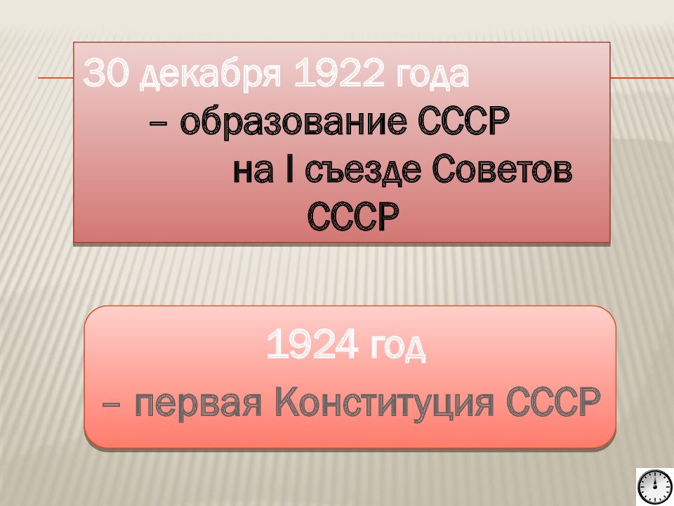 Ссср 1922. 30 Декабря 1922 года образование. СССР 1922 презентация. Билет образование СССР 1922. Варламов СССР 1922.