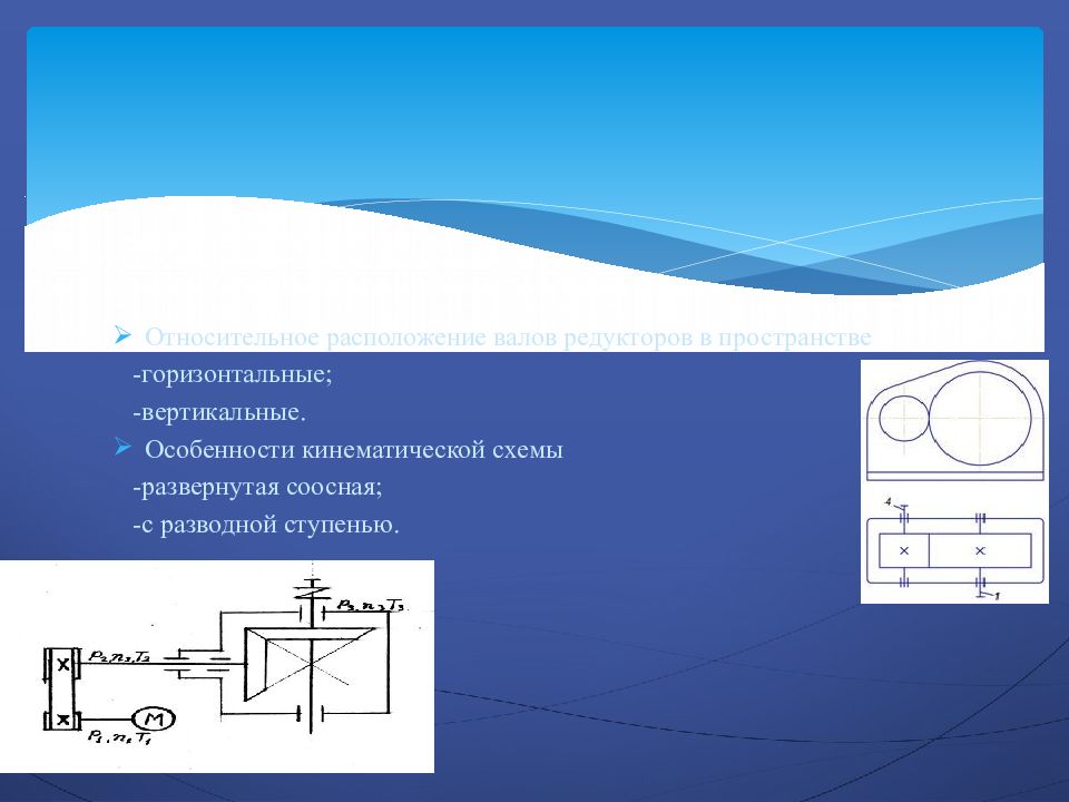 Относительное расположение. Презентация кинематическая схема редуктора. Кинематическая схема фрикционного механизма. По расположению вала вертикальные и горизонтальные.