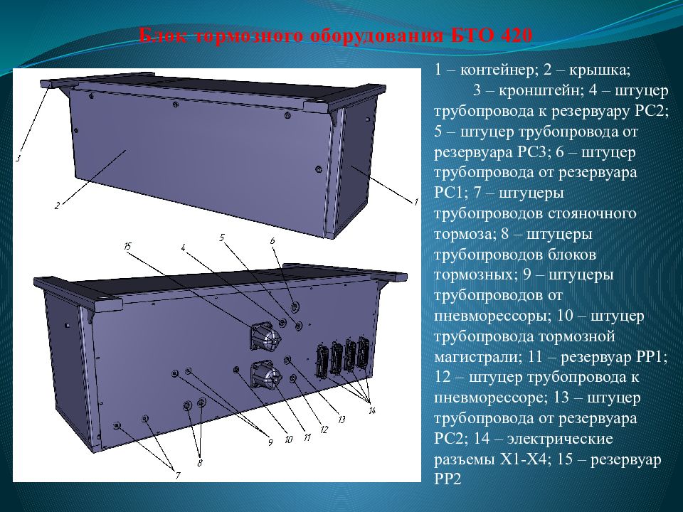 Инструкция бто. Эс2г тормозное оборудование. Блок тормозного оборудования эс2г. Эс1 тормозной контейнер. Контейнер блока тормозного оборудования в электропоезде.